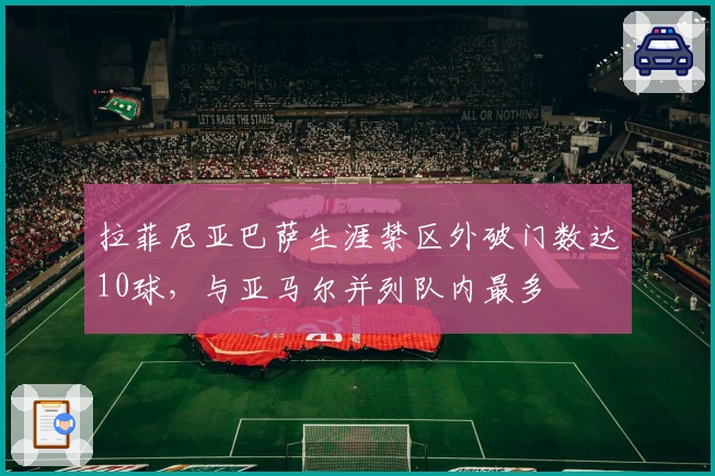 拉菲尼亚巴萨生涯禁区外破门数达10球，与亚马尔并列队内最多